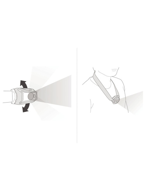 petzl tikkina 300 lumen lampada frontale campeggio